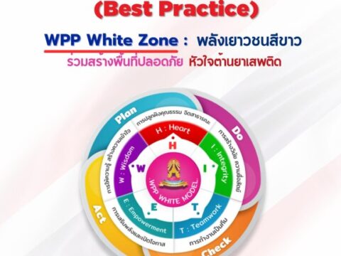 เผยแพร่เอกสาร Best Practice “WPP White Zone : พลังเยาวชนสีขาว ร่วมสร้างพื้นที่ปลอดภัย หัวใจต้านยาเสพติด” โรงเรียนวังโพรงพิทยาคม